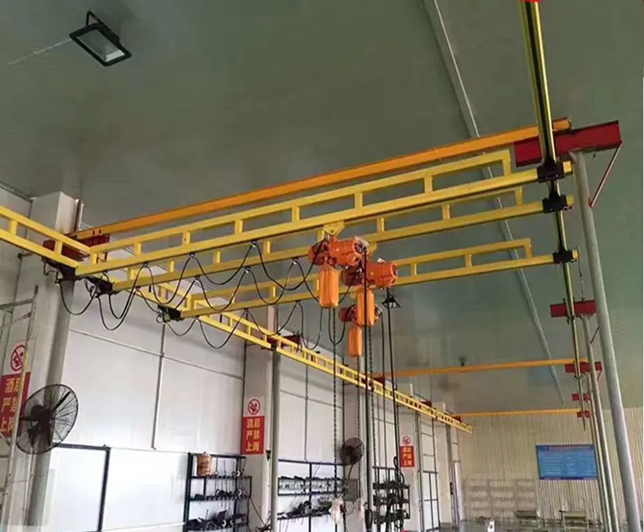 Gorbel Free Standing Bridge Crane for Workshop Use